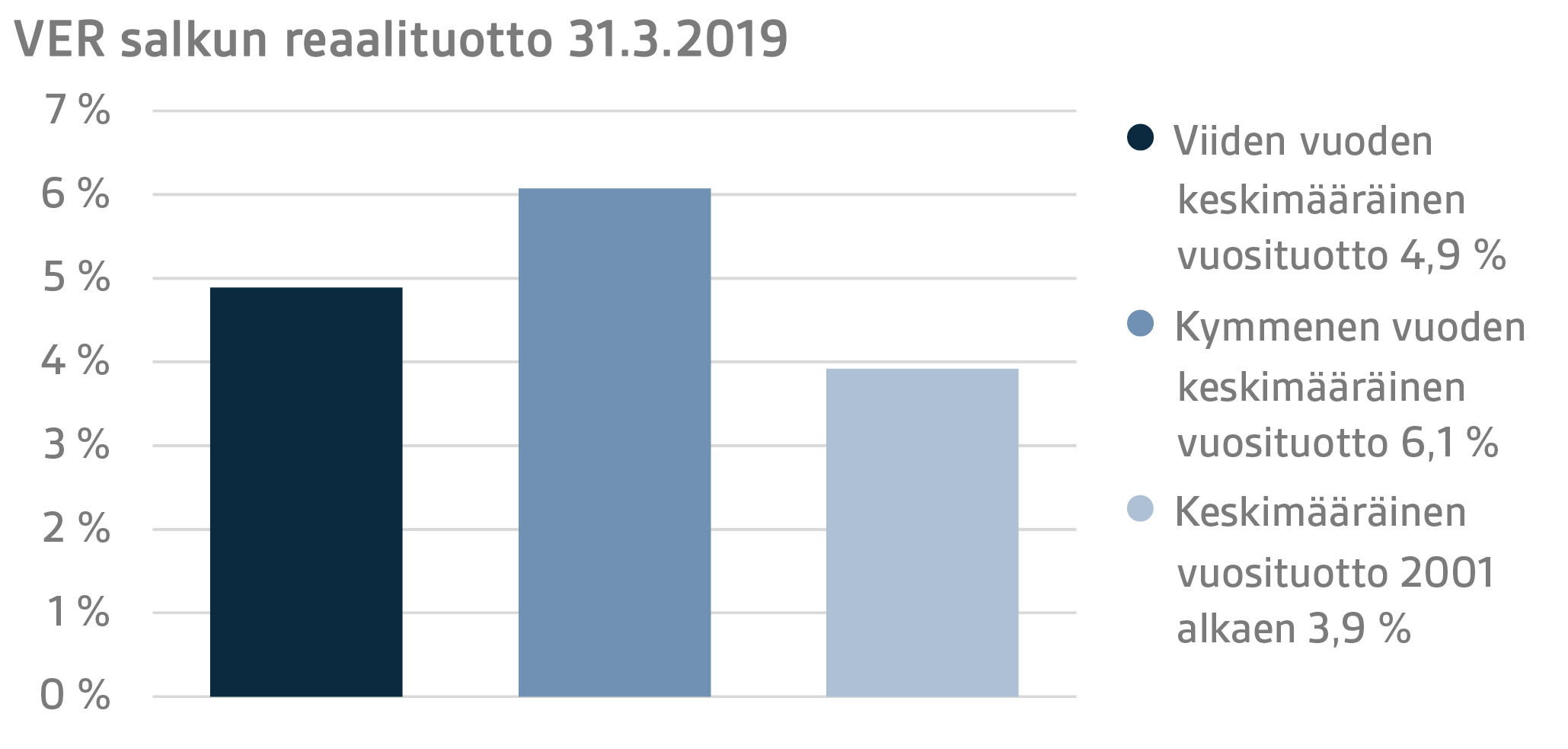 FI Q1 2019 13.png